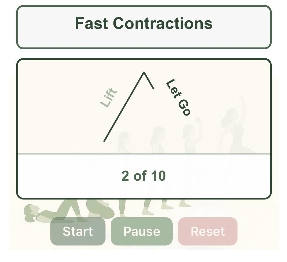 Visual timers